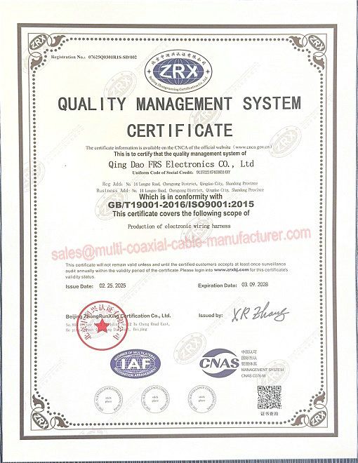 ISO9001