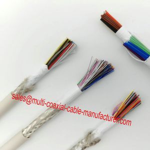 Multi-Core Coaxial Cable Manufacturer